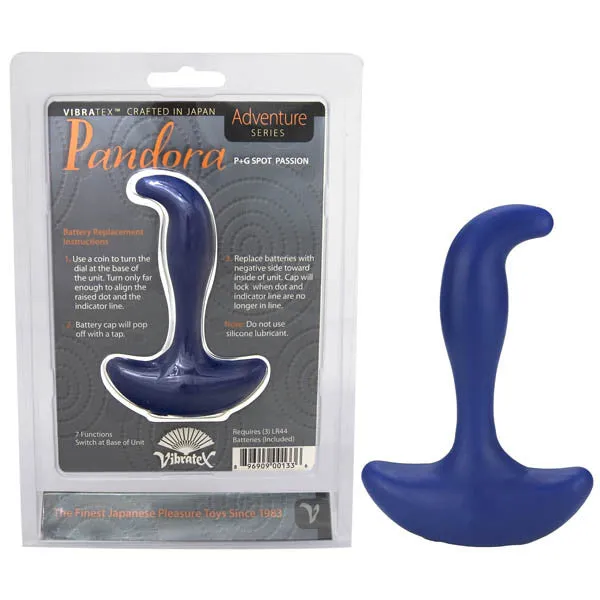 PANDORA